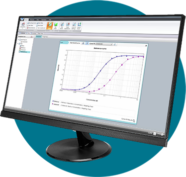 SpectraMax® iSeries Microplate Readers for any Application