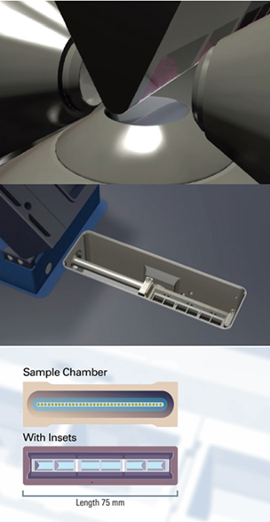 TruLive3D Imager has a large sample holder that is 75 mm long with two sample spaces and three disposable dishes.