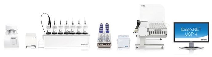 Flow-Through Cell Testing with the DFZ II