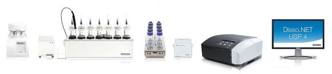 Flow-Through Cell Testing with the DFZ II