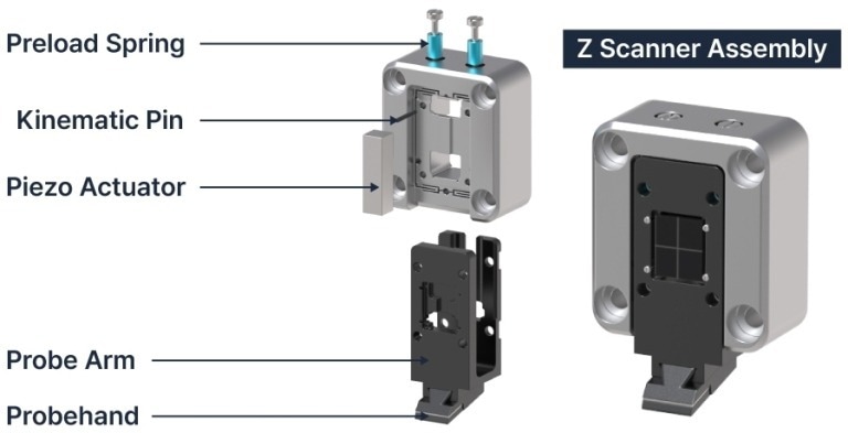 Park NX12: The Future of Analytical Chemistry
