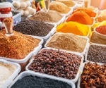 New DNA Tests Expose Spice Fraud Across Popular Herbs and Spices