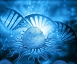 DNA Study Reveals the Personal Pathways Behind Different Tumors