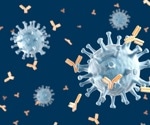 Antibody-Directed Xenophagy Pathway Blocks Intracellular Infections From Spreading