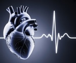 Building A Soft Robotic Heart That Mimics HFpEF Progression
