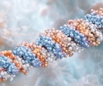 Collagen Exists as Liquid-Like Droplets Inside Cells