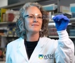 Switching on Healthy Silent Genes Reveals New Way to Treat Rare Genetic Disorder