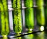Importance of Sustainable Science in an Ever-Changing World