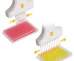 VOYAGER adjustable tip spacing pipette increases productivity in a real-life situation