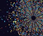 National DNA Day 2022: PacBio HiFi Sequencing Contributes to First Complete Human Genome
