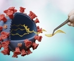 INTEGRA solutions helping to support a new generation of RNA sequencing