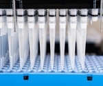 How can High-Content Screening accelerate Drug Discovery?