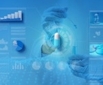 Challenges in Drug Discovery; Where are we now, and where are we going?