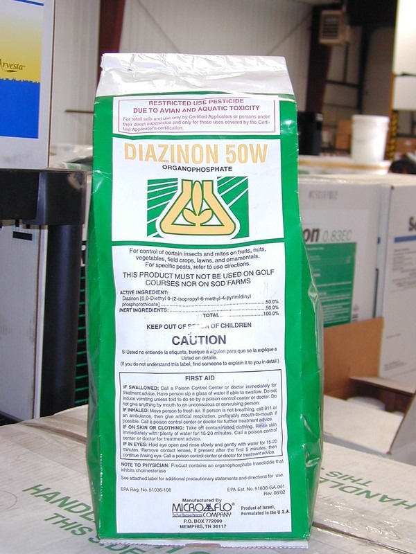 Novel inexpensive method to detect synthetic cannabinoids and banned pesticides quickly