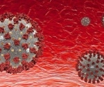 SARS-CoV-2 surrogates might thrive on refrigerated or frozen meat for a month