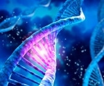 AI tools forecast DNA’s regulatory region and 3D structure