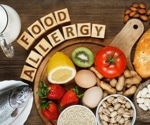 Microbiomes can help cure food allergies in mice