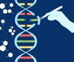 Genome Editing Has A New Code