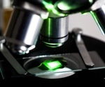 Researchers develop microscopes for identifying biological activities in detail