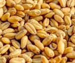 Assessing the potential of improving circularity in the food system