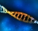 Common genetic variants associated with beat synchronization identified
