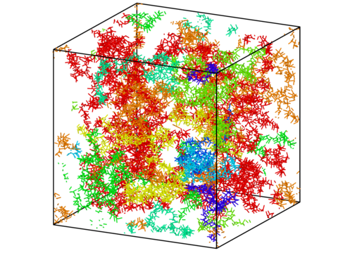 Radical theory examines how charged macromolecules self-assemble
