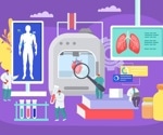 Transforming “tissue engineering” into a reality