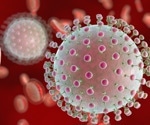 Highly effective and safe Zika vaccine technology