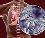 Delicate strategy employed by pathogens to suppress pyroptosis