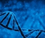 New genome-wide association study of dyslexia