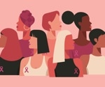Enhancing outcomes after surgery of breast cancer patients with miR-145