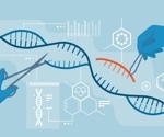 CRISPR technology to improve the efficacy of immunotherapy