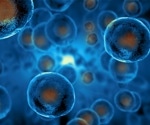 3D “mini eyes” provide insight into genetically induced blindness