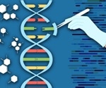 Newly developed tool helps snip out faulty genes in a safe manner