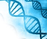 The link between tandem repeats and development of Schizophrenia