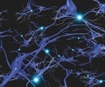 Using CRISPR technology to reduce the symptoms of Huntington’s disease