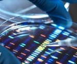 New gene helps drive the development of the common lung cancer type