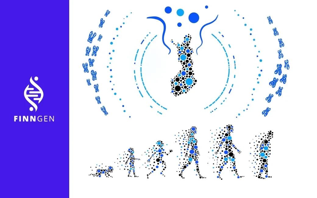 Benefits of Finnish health research environment for genomic research