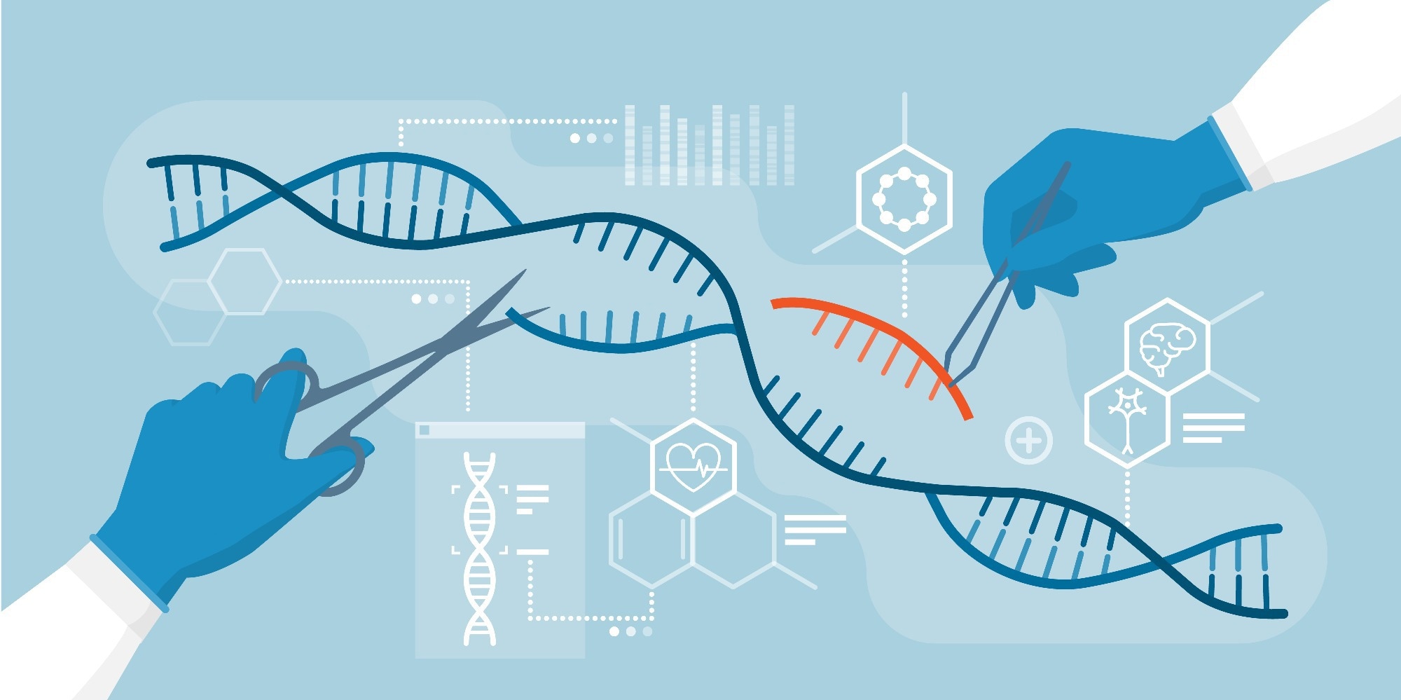 CRISPR