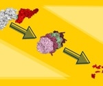 Developing a potential drug molecule that targets STAT5