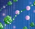 DNA methylation for precise gene expression regulation