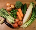 Novel method quantifies the total polysulfide content in fresh vegetables
