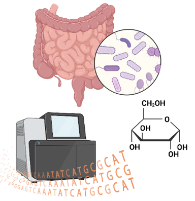 Identifying biomarkers that help treat fatty liver patients with a personalized diet