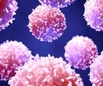 Study Establishes Two Distinct Regulatory T Cell Populations