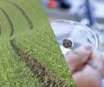 Expanding Soil Microbiology from the Laboratory to Ecosystems