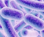 Two Bacteria Species Capable of Collapsing Stubborn Class of "Forever Chemicals" Discovered