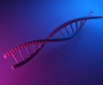The Role of Noncanonical Mechanism in the Evolution of miRNA Biogenesis