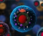 Convolutional Neural Network for Quantitative Analysis of Cell Organelles