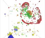 New Model Hopes to Shed Light on Life's First Self-Organization