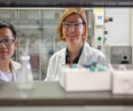 Iron-Targeting Compounds Hamper Proliferation of Cancer Cells